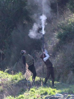 Game Bird Shooting